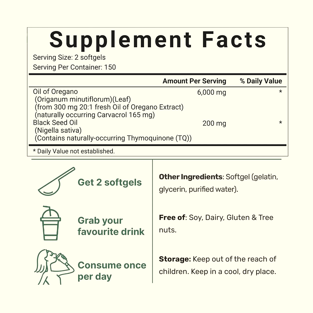 PureNutra® Oil Of Oregano Softgels