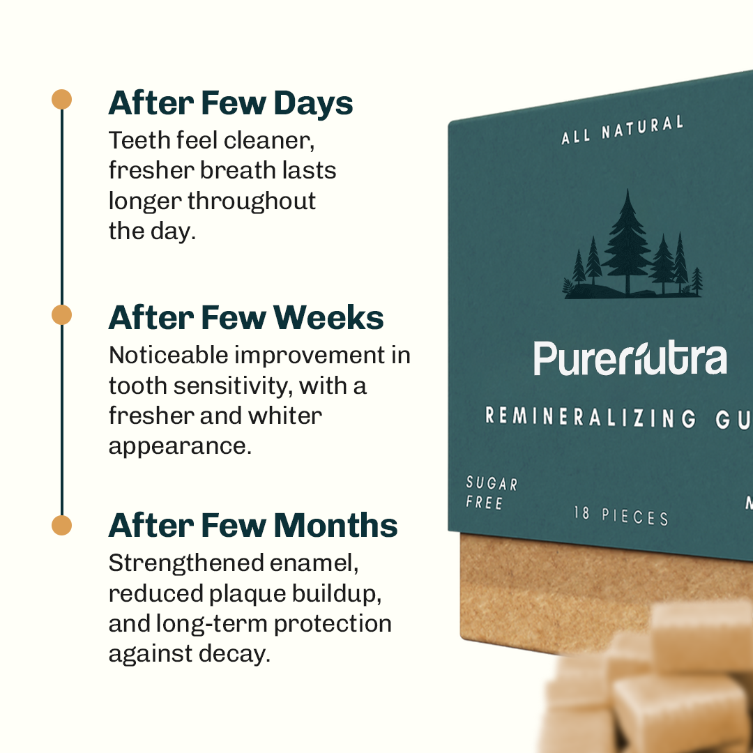 PureNutra® Remineralizing Gum
