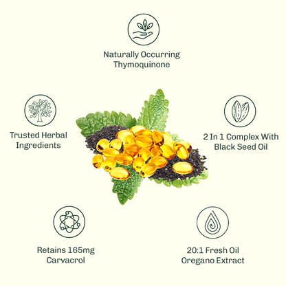PureNutra® Oil Of Oregano Softgels