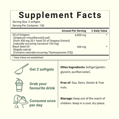 PureNutra® Oil Of Oregano Softgels