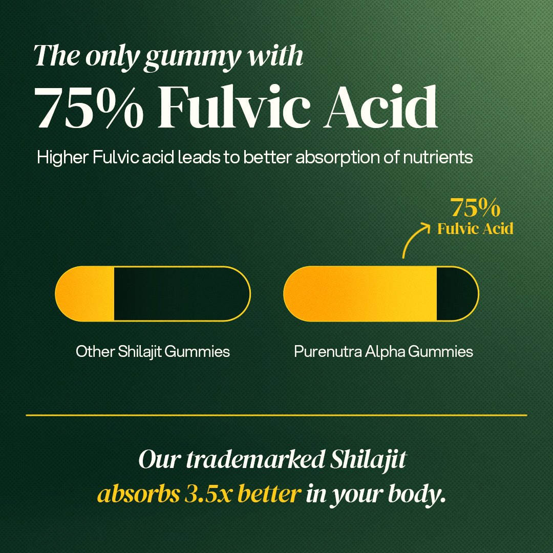 PureNutra® 10-1 Alpha Gummies